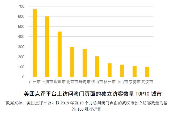 澳门最精准免费资料大全旅游团,广泛的解释落实支持计划_精简版105.220