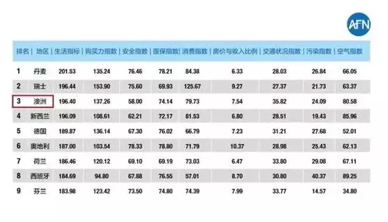 新澳姿料大全正版2024,正确解答落实_标准版90.65.32