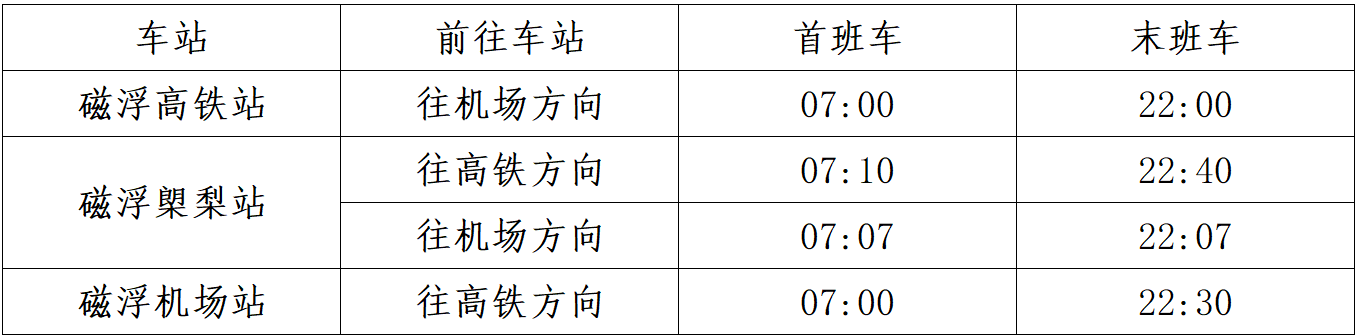 长沙磁悬浮最新时刻表