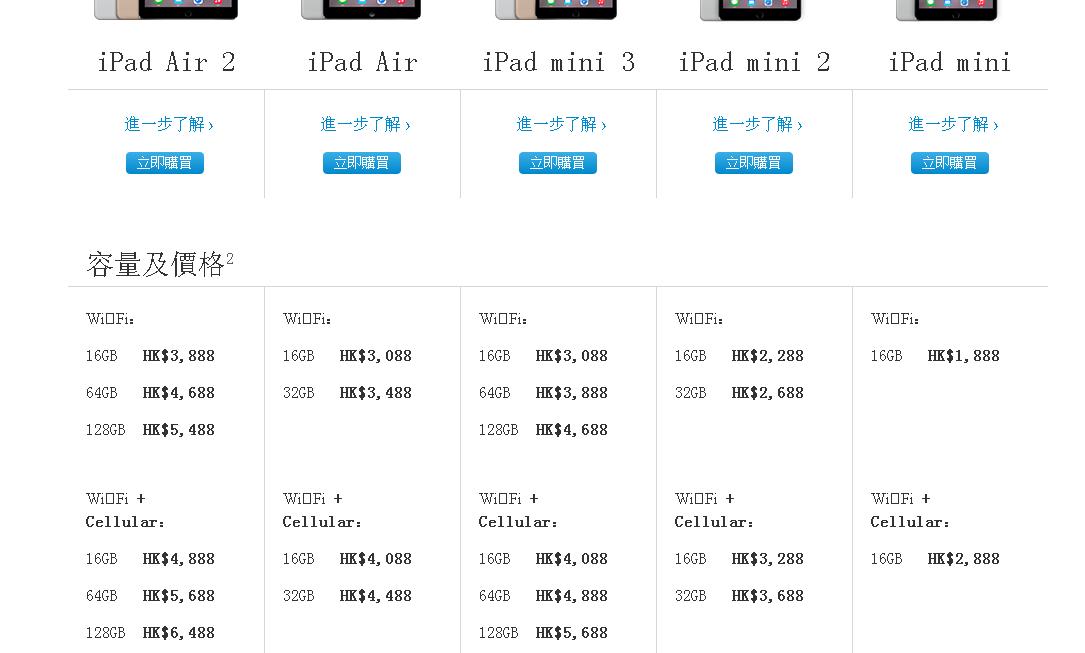 iPad最新款价格表与独特功能体验详解