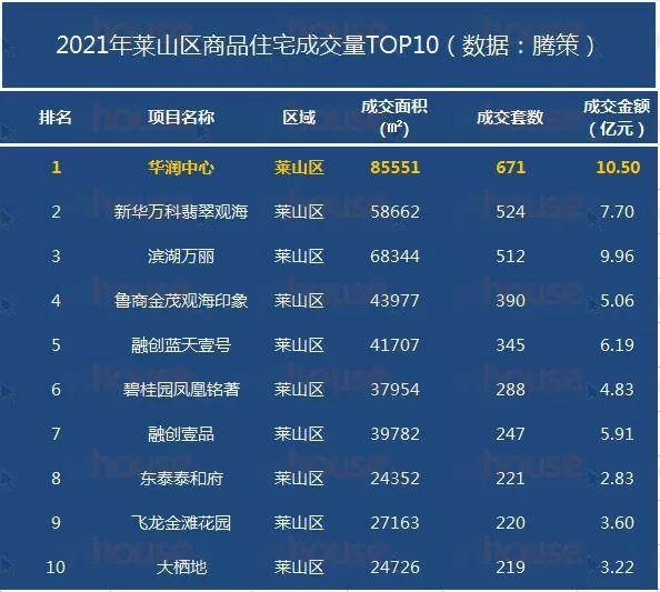 新澳天天开奖资料大全1052期,广泛的解释落实支持计划_模拟版6.96