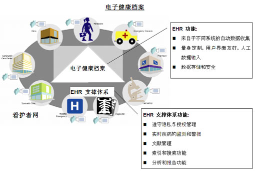 2024新澳精准资料免费提供下载,数据驱动执行方案_HD1.183