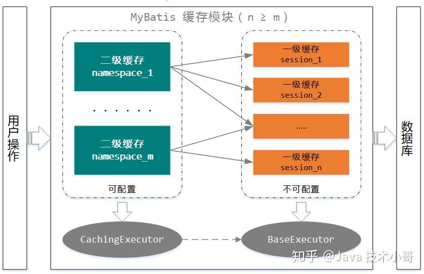 新澳天天彩免费资料查询,完善的执行机制解析_粉丝版0.833