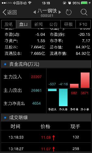 st八钢最新消息