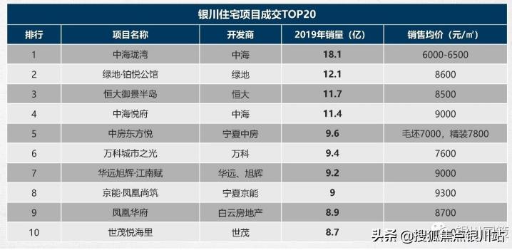 银川德胜片区最新规划，塑造未来城市蓝图展望