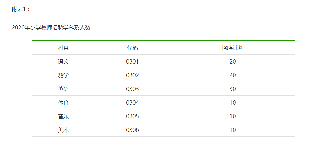 媒体中心 第247页