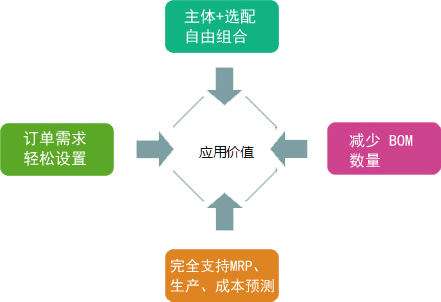 管家婆一码中奖,定制化执行方案分析_动态版1.444