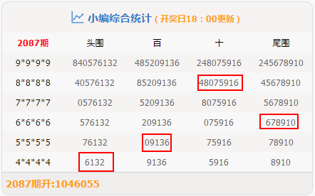 新澳门开奖记录今天开奖结果，数据资料解释落实_3D17.75.34