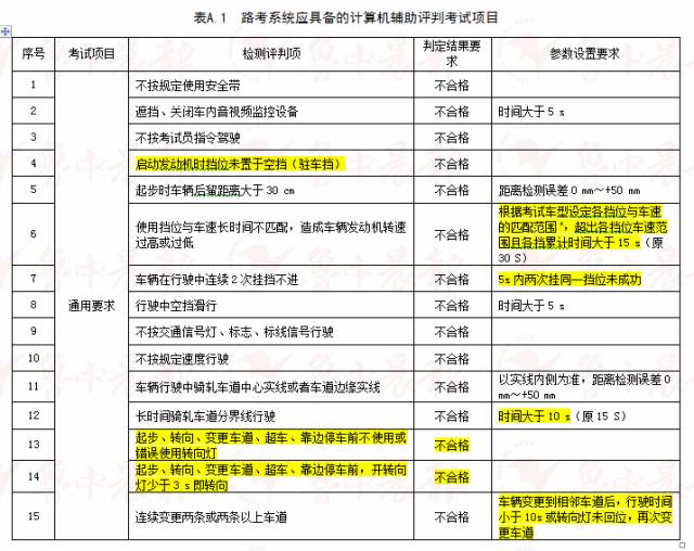 118图库彩图免费大全2023,涵盖了广泛的解释落实方法_粉丝版4.516