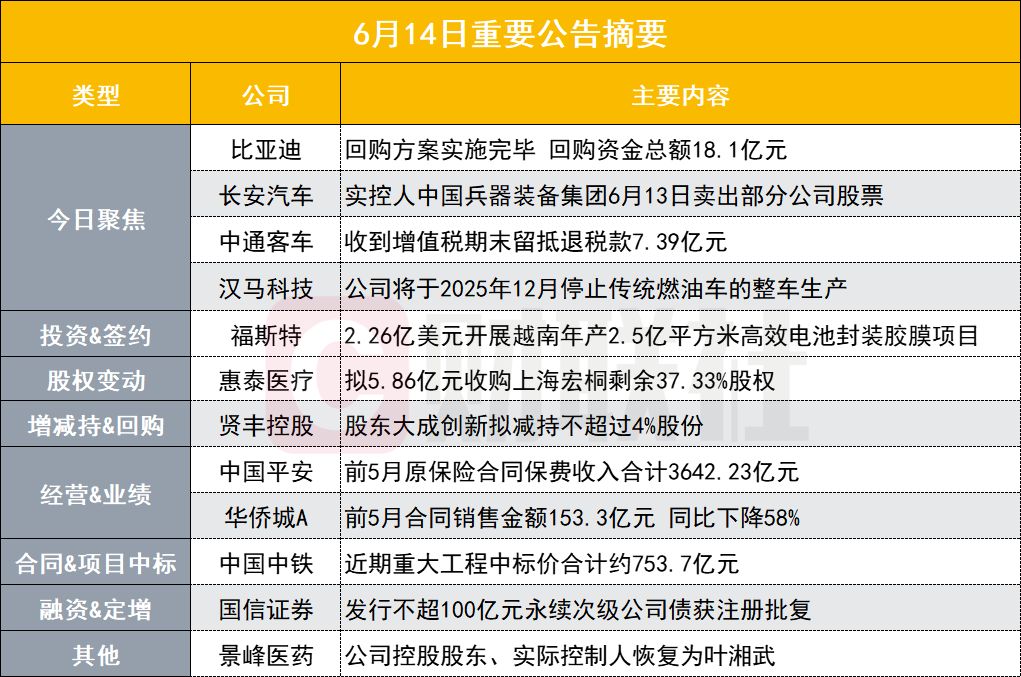 2024新奥精准资料免费大全078期,全面理解执行计划_豪华版8.559