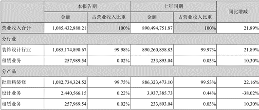 新奥门资料大全正版资料2024,高度协调策略执行_专家版7.38