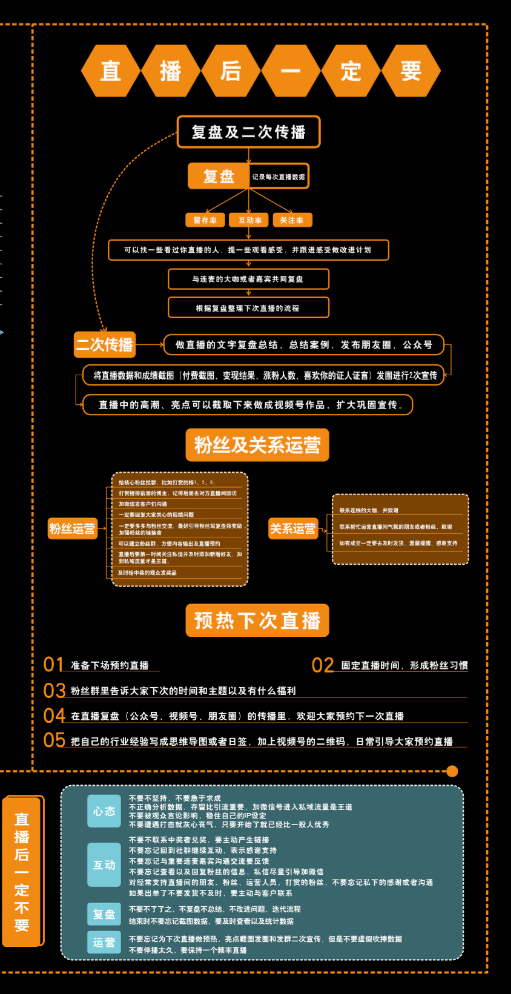 2024澳门新资料大全免费直播,详细解读落实方案_升级版0.722