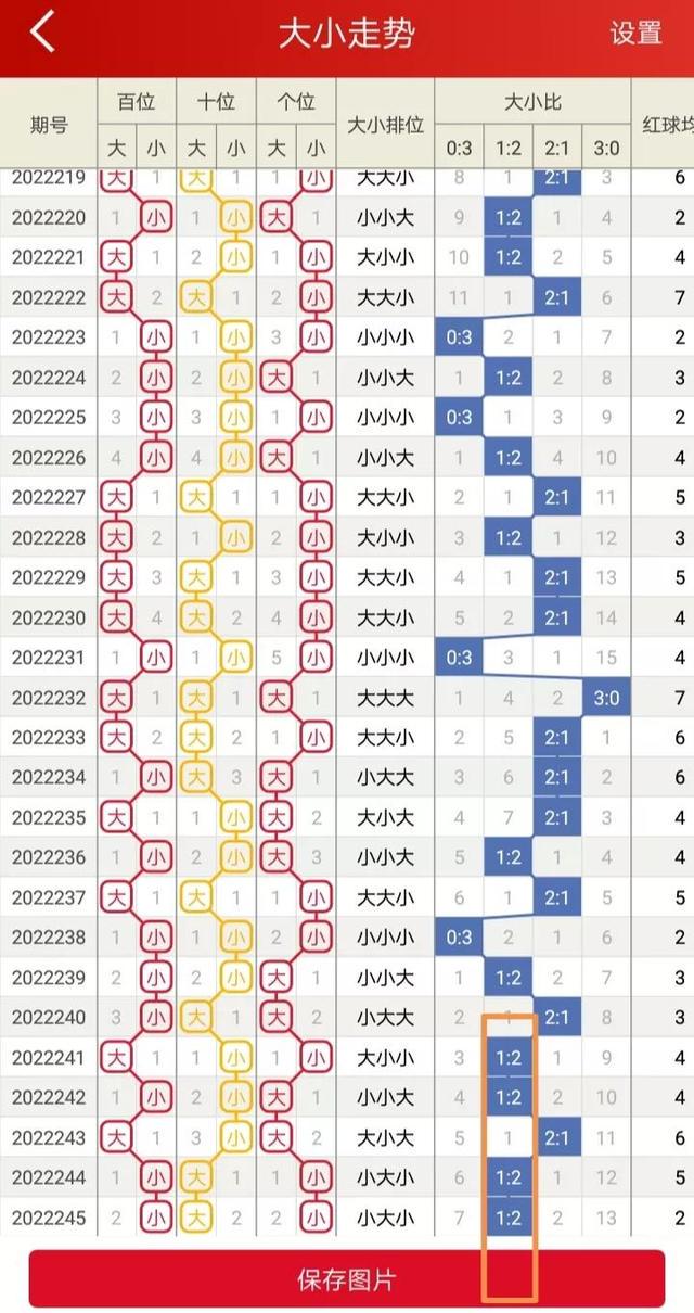 二四六香港资料期期准千附三险阻，绝对经典解释落实_app44.96.9