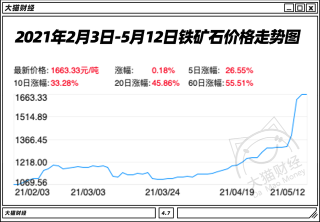 新澳天天开奖资料大全，最佳精选解释落实_BT72.47.85