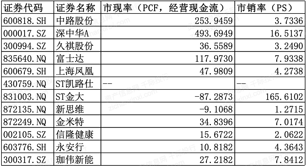 新澳2024年正版资料,功能性操作方案制定_户外版1.114