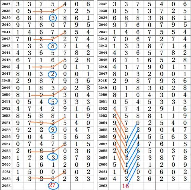 二四六王中王香港资料,最佳实践策略实施_3DM6.797