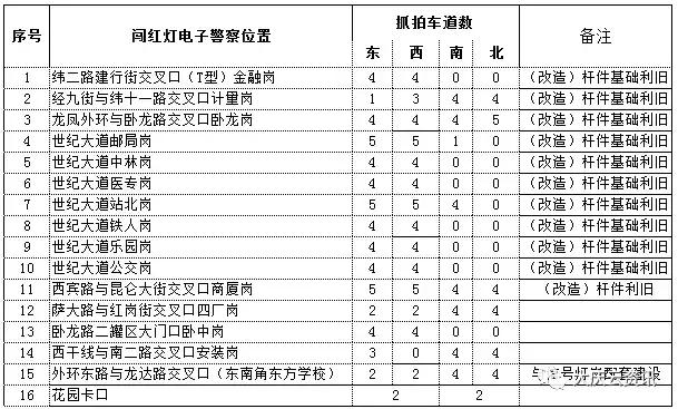 大庆快6线最新时间表，便捷出行，启程时刻