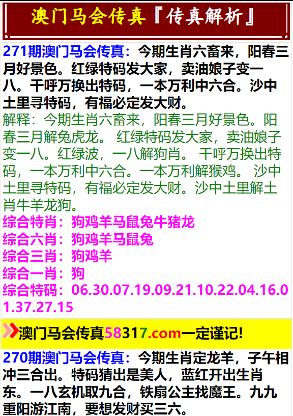 2024新奥门马会传真成语平特,数据资料解释落实_精简版1.554