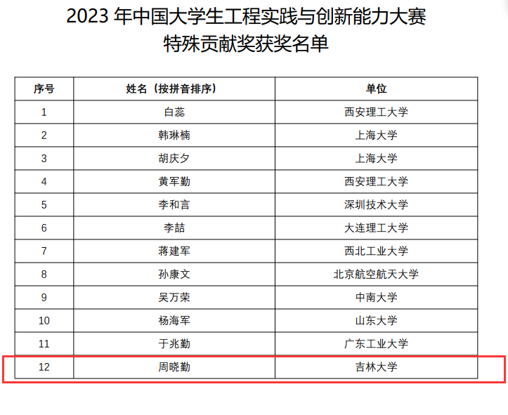 2024新奥历史开奖记录，最佳精选解释落实_VIP43.84.34