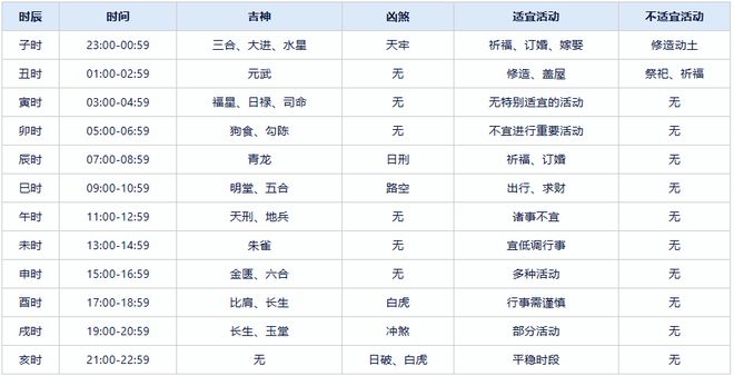 2024年正版资料免费大全功能介绍，全面解答解释落实_战略版78.1.35