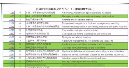 新澳内部资料精准一码，最新热门解答落实_iShop75.98.98