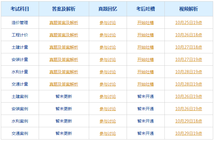 494949澳门今晚开什么454411，效率资料解释落实_WP85.91.54