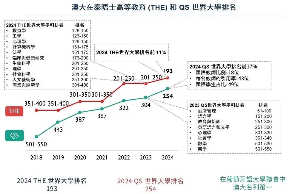 2024新澳免费资科大,高度协调策略执行_试用版1.03