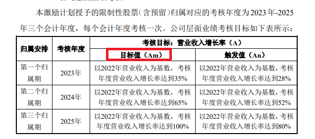 幻影忍者 第3页