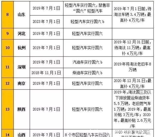 2024新澳精准资料大全，全面解答解释落实_BT23.8.60