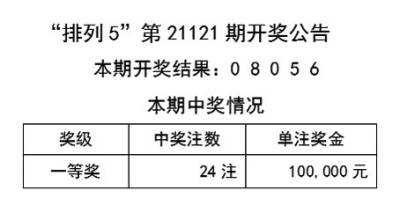 轻缣素练 第4页