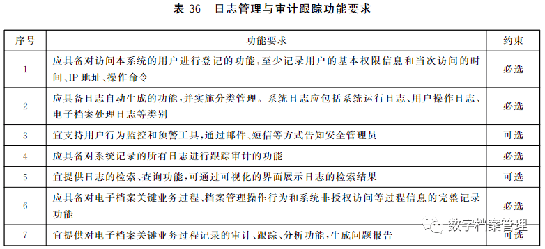 2024全年资料免费大全功能,连贯性执行方法评估_进阶版2.087