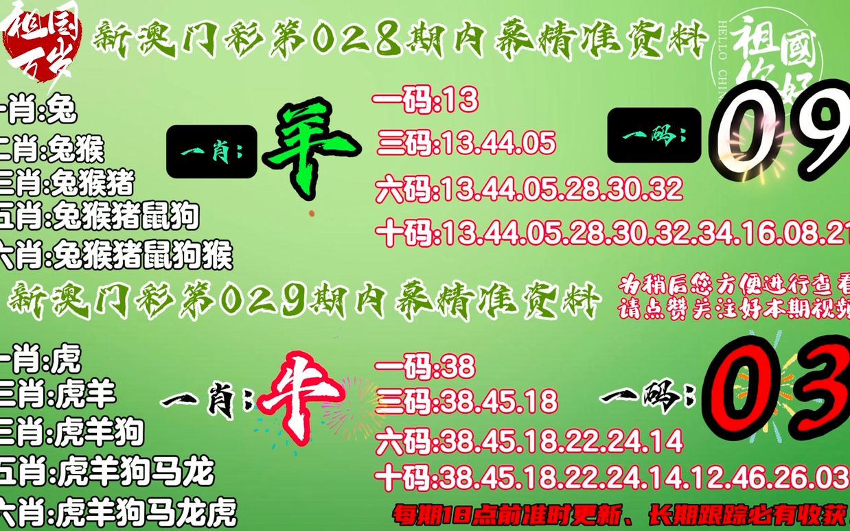 新澳门今晚精准一码，最新热门解答落实_BT9.52.5