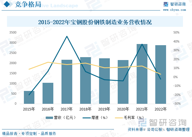 4949澳门免费精准大全,市场趋势方案实施_完整版2.202