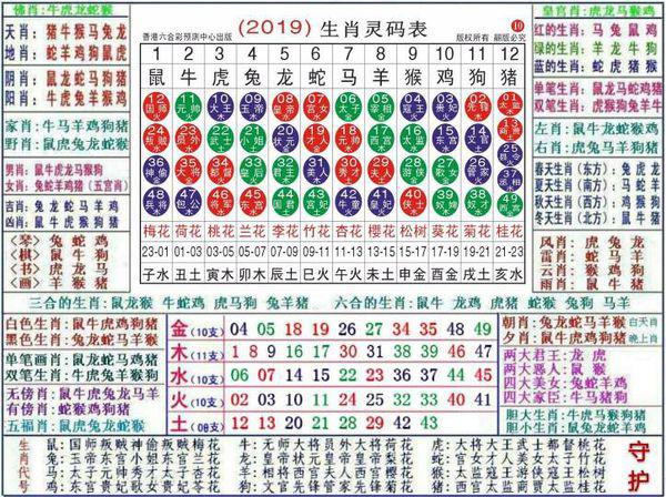 澳门正版资料大全资料生肖卡，最新正品解答落实_GM版55.72.81