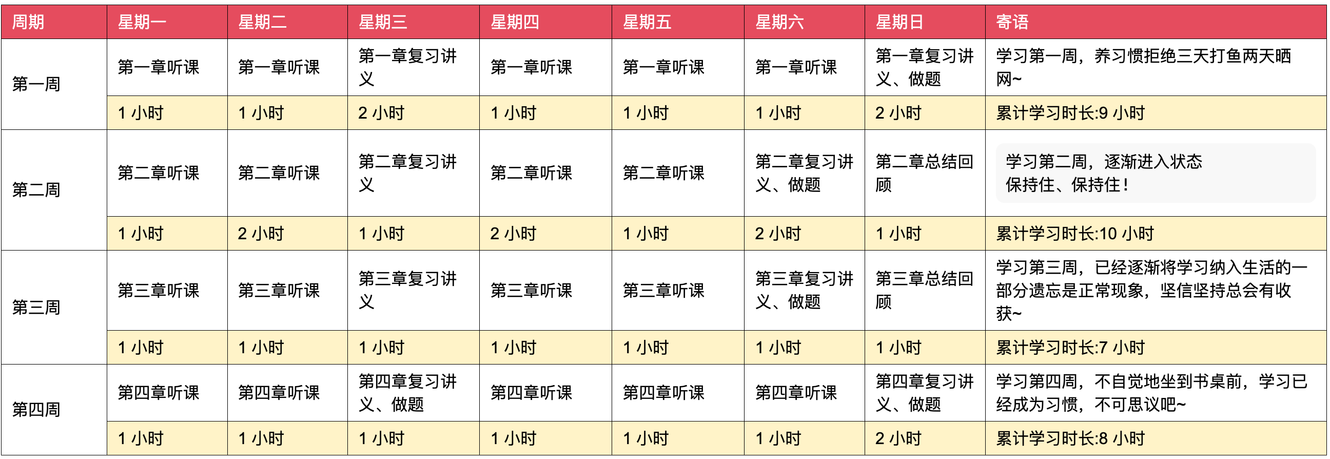 二四六香港资料期期准一，最新答案解释落实_iPhone13.47.41