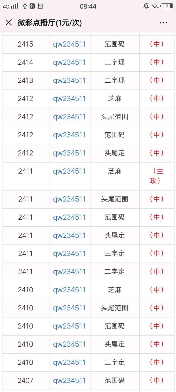 溴彩一肖一码100，最新热门解答落实_WP91.35.6