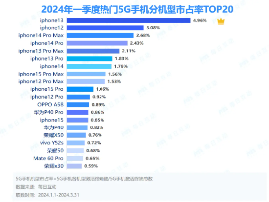 知识产权 第213页