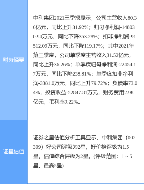 中利科技引领行业变革，开启未来新篇章，最新消息揭秘发展动态