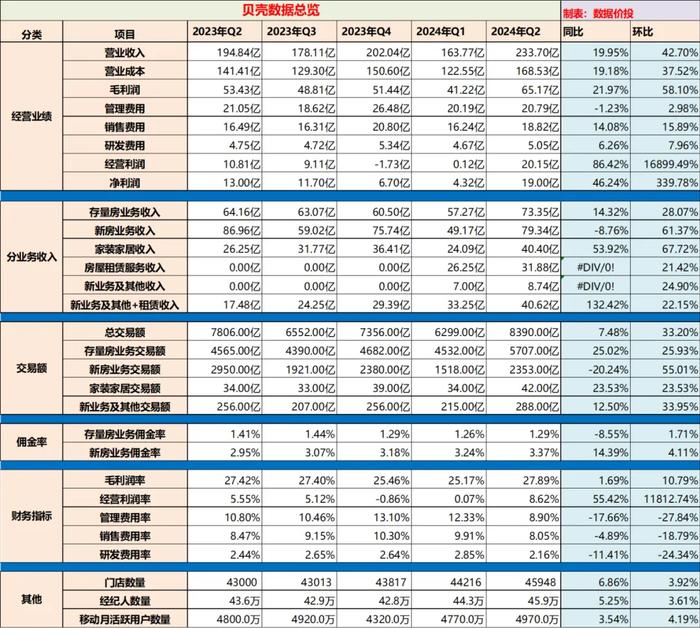 2024年正版资料免费大全功能介绍，数据资料解释落实_BT67.77.100