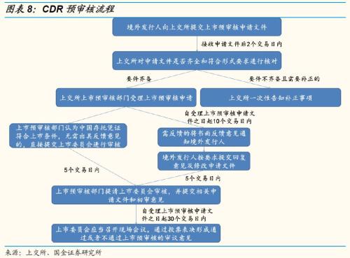 澳门挂牌资料,最快,完善的执行机制解析_HD38.32.12