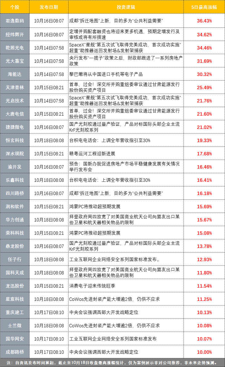 一肖一码100%准免费公开，数据资料解释落实_V版61.26.47