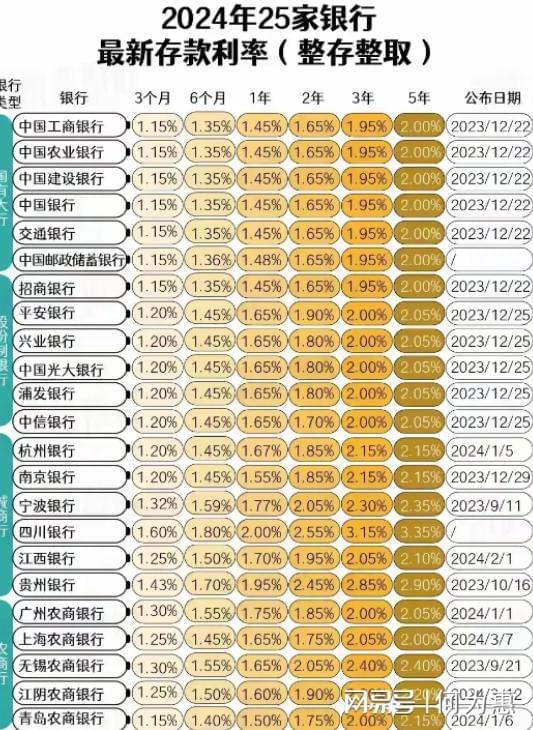 澳门六开奖最新开奖结果2024年,最新热门解答落实_储蓄版3.566