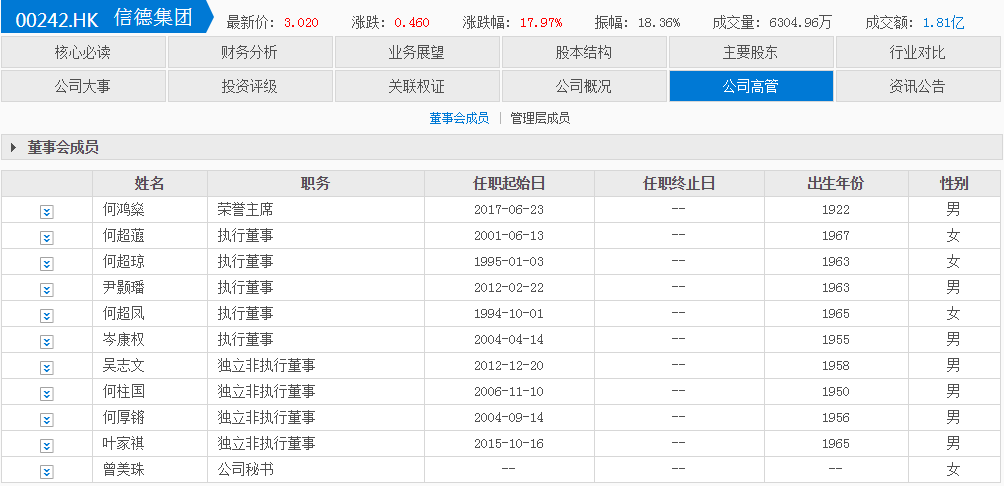 2024香港资料大全正版资料图片,最佳精选解释落实_界面版3.298