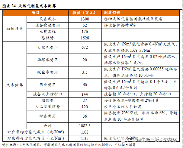 2024新澳天天开奖资料大全最新,科学化方案实施探讨_精英版201.123