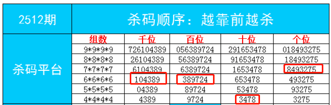 溴彩一肖一码100，效率资料解释落实_iPhone36.94.14