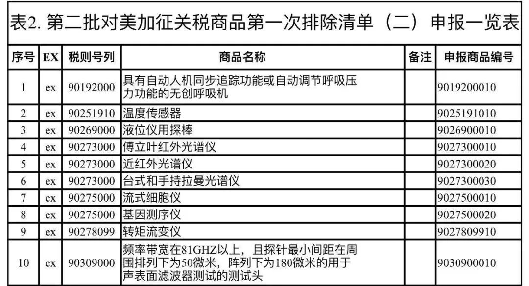 澳门一码一肖一特一中准选今晚,重要性解释落实方法_win305.210