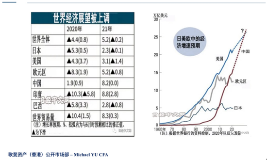 加入我们 第193页