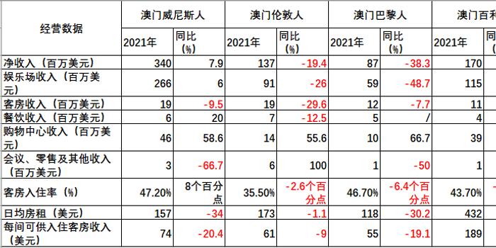 澳门资料大全,正版资料查询,收益成语分析落实_模拟版9.232