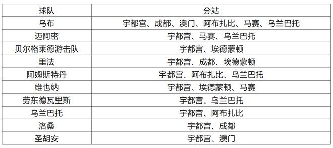 2024澳门特马今晚开奖06期风在起时,收益成语分析落实_游戏版256.183