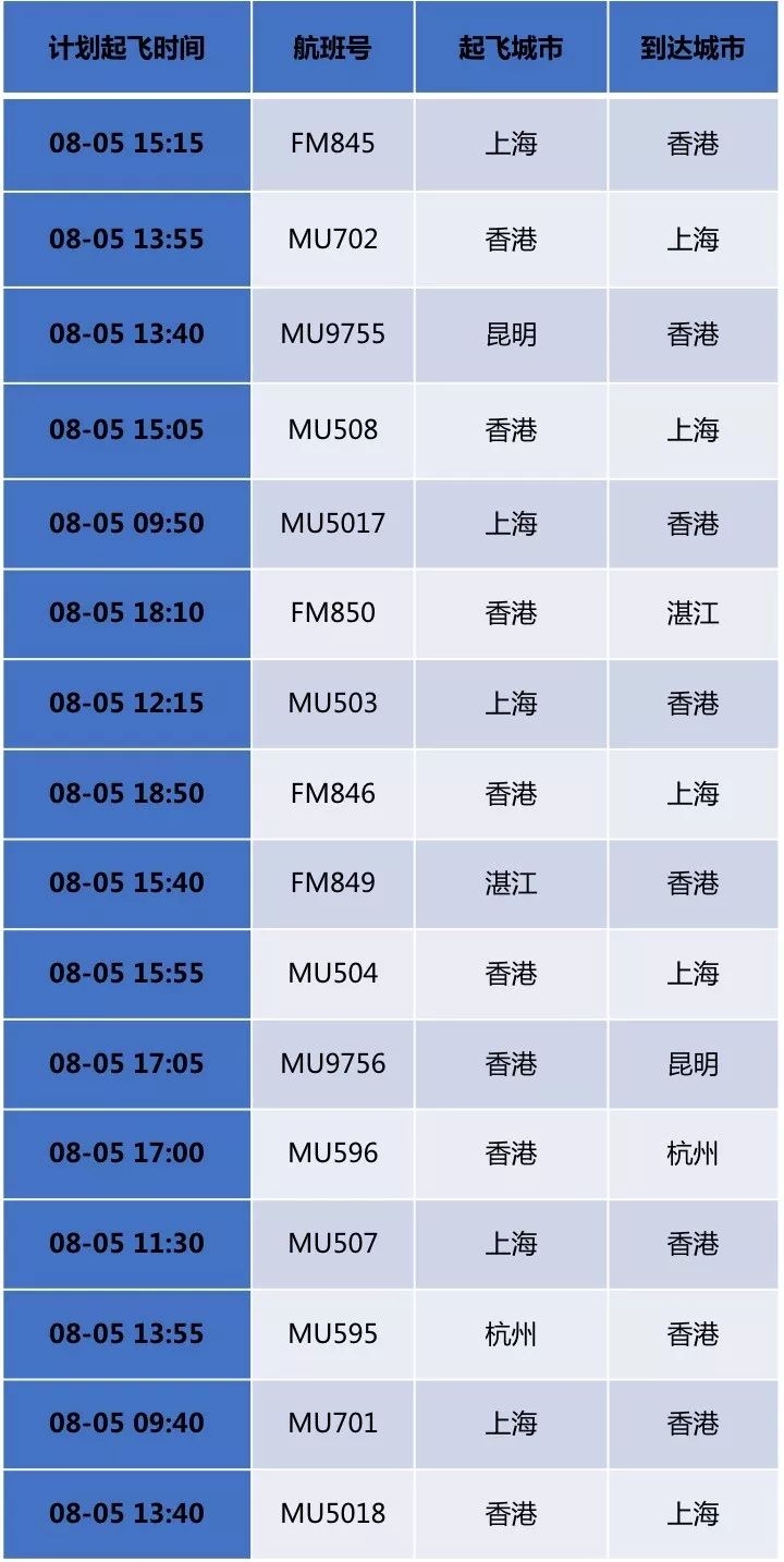 香港最快最准资料免费2024,全面理解执行计划_粉丝版335.372